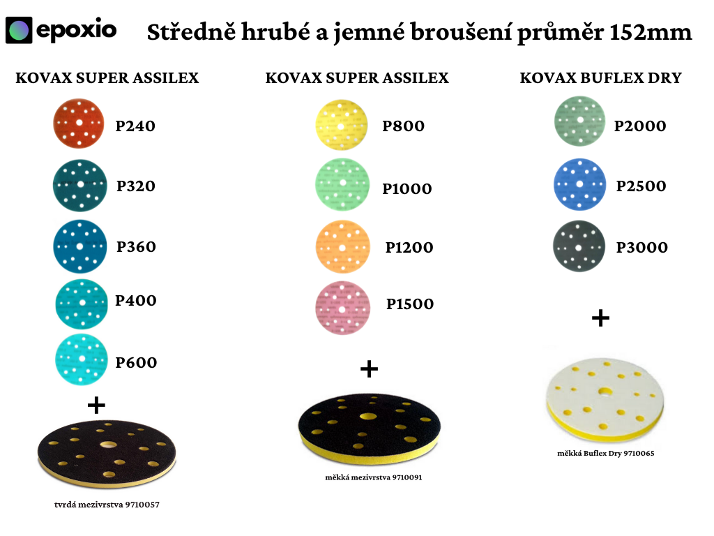 středně hrubé a jemné broušení Super Assilex152mm